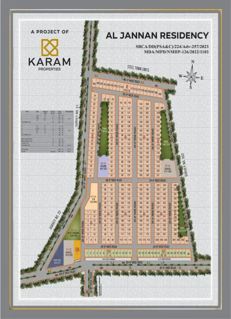Al Jannan Residency Master Plan Karachi