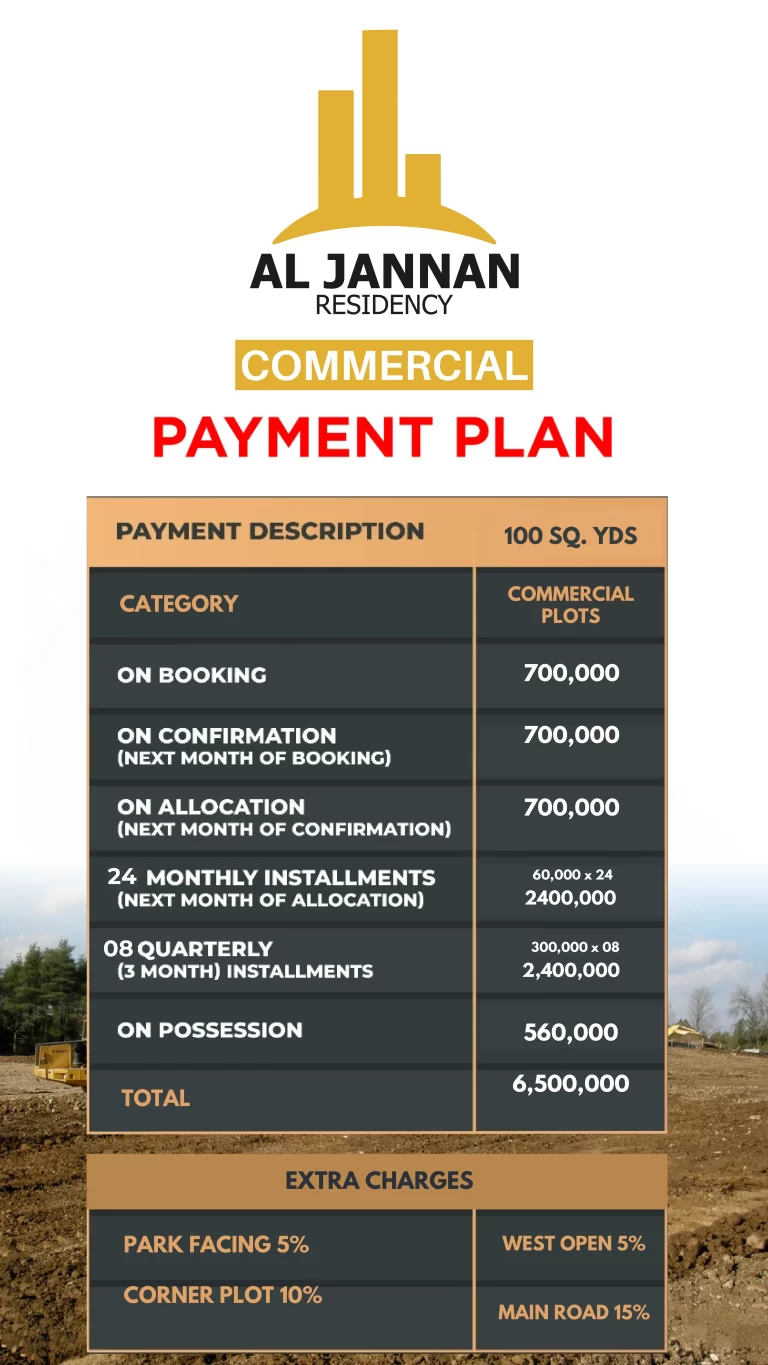 Al Jannan Residency Payment Plan Commercial Karachi