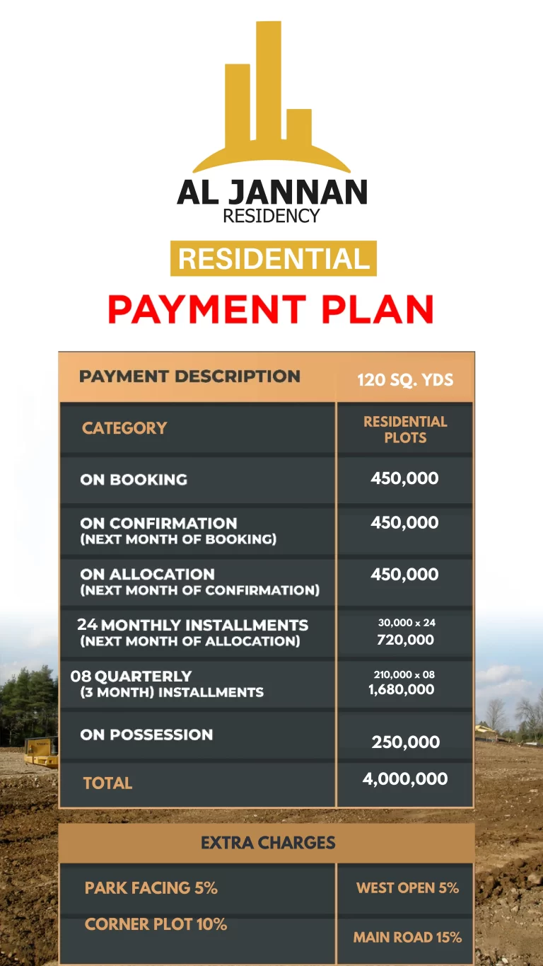Al Jannan Residency Payment Plan Residential Karachi