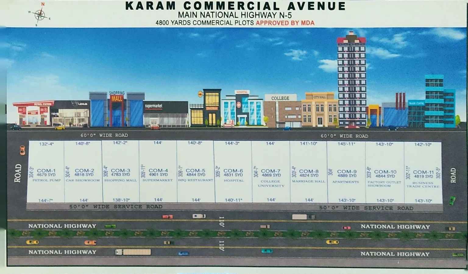 Karam Commercial Avenue